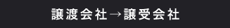 譲渡会社　譲受会社